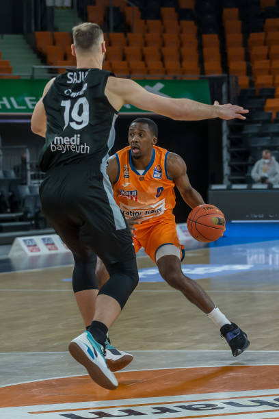 经典策略 经典策略